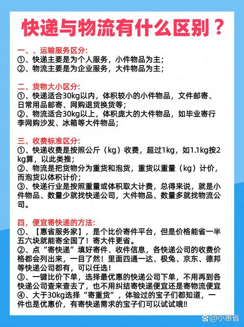 运输有关的物流,运输有关的物流有哪些