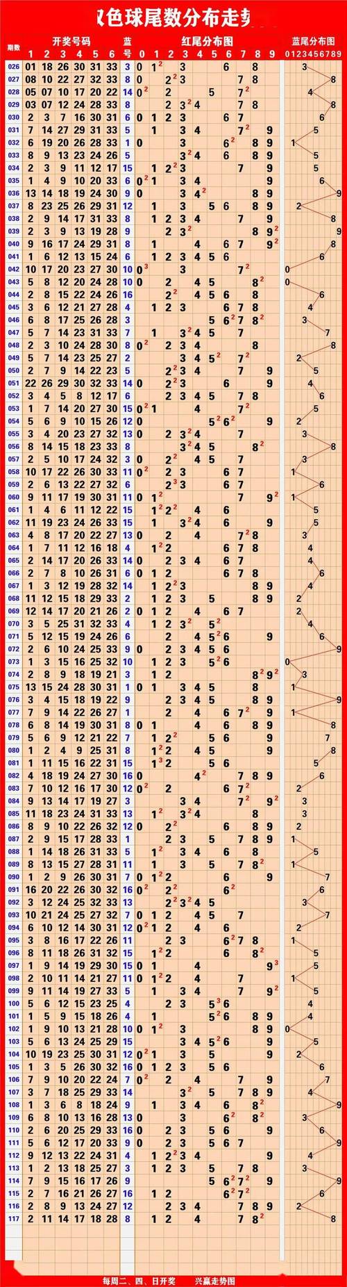 澳门黄大仙资料免费公开,澳门黄大仙资料免费公开951期