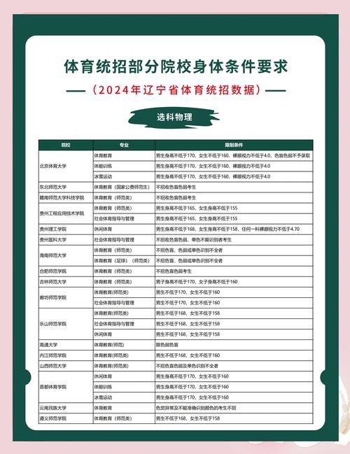 特招体育生是怎么回事,特招体育生什么意思