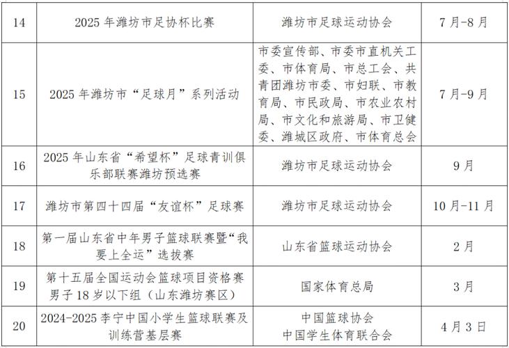 2023体育赛事一览表,2023体育赛事一览表图片