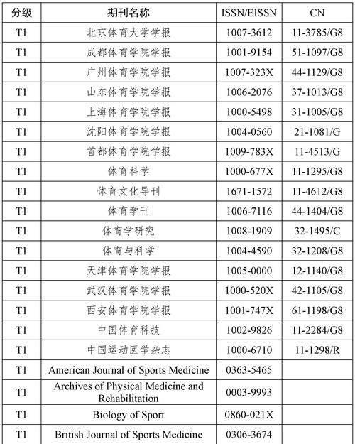 解决方案 第106页