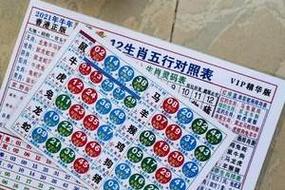 六和彩十二生肖资料2023,六和彩十二生肖资料2023奥门