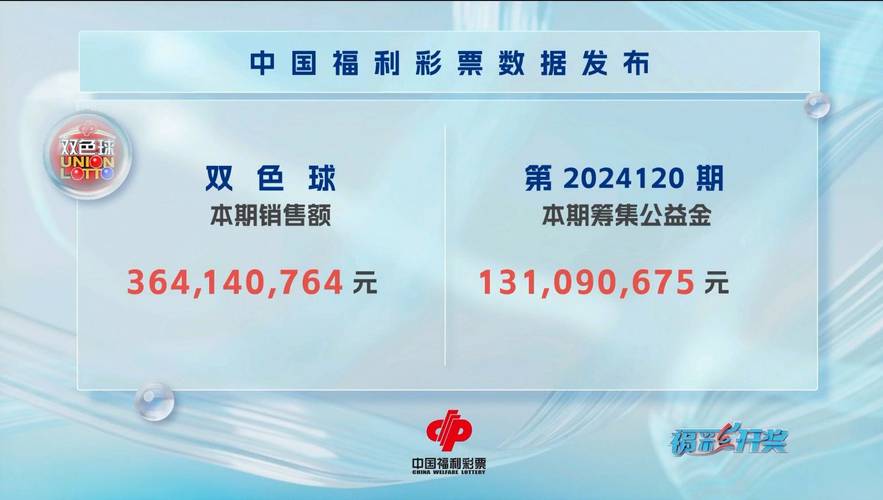 双色球福彩结果开奖,双色球福彩结果开奖号码