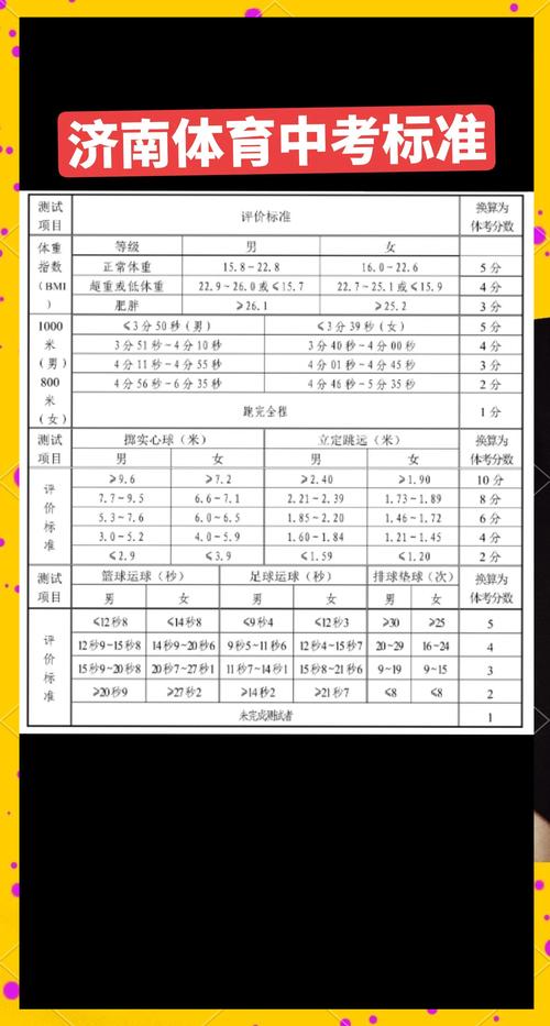 如何报名体育比赛,如何报名体育比赛项目