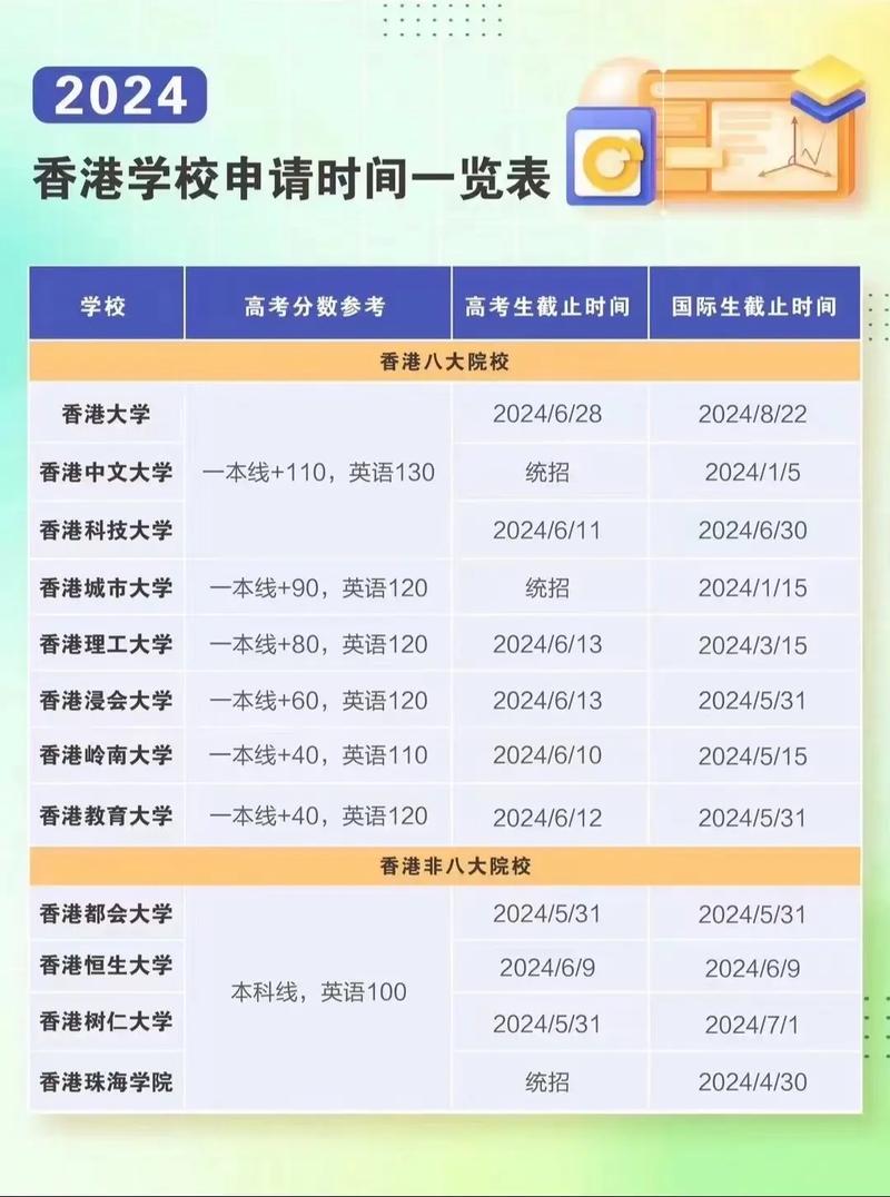 香港澳门最快最准,香港澳门最快最准2021年家婆