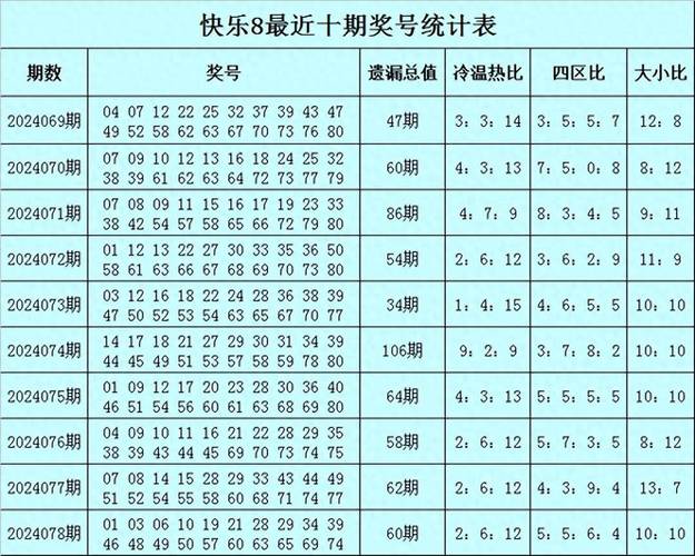 澳门黄大仙精准码最全资料,澳门黄大仙精选资料工作