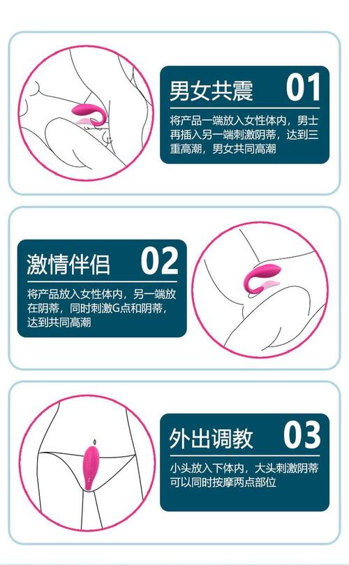 成人用品成人用品有哪些,成人用品有哪几种呢?