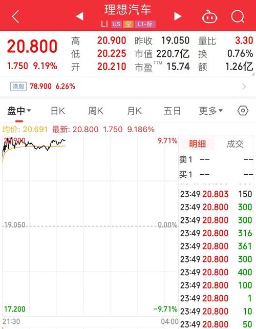奥门六开彩开奖结果200期开奖号码,奥门六开彩开奖结果200期开奖号码是多少