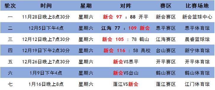 2023年澳门六+彩开奖号码历史,2021年澳门六13期开彩开