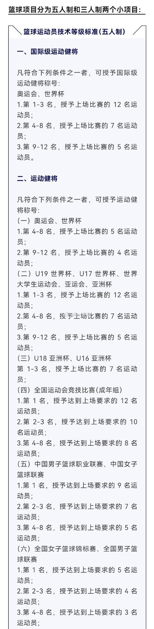 体育赛事等级,体育赛事等级划分