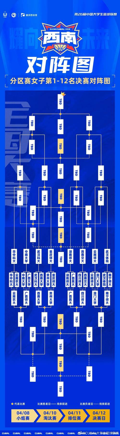2019年体育赛事,2019年体育赛事一览表