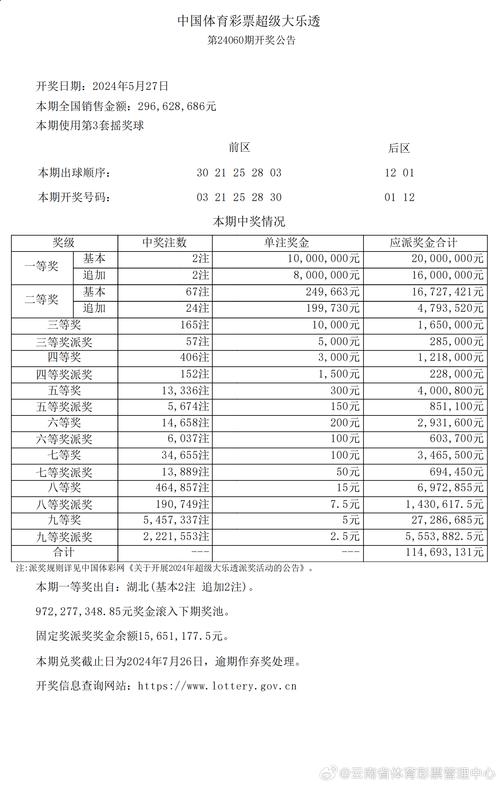新澳门 特马,新澳门特马今期开奖