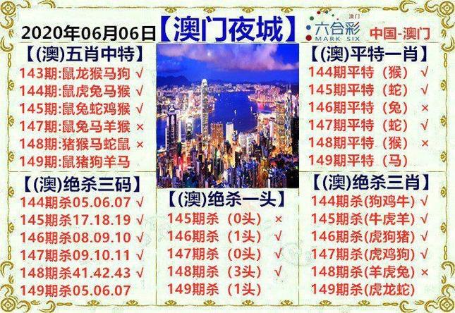 澳门传真资料75期,澳门传真175期