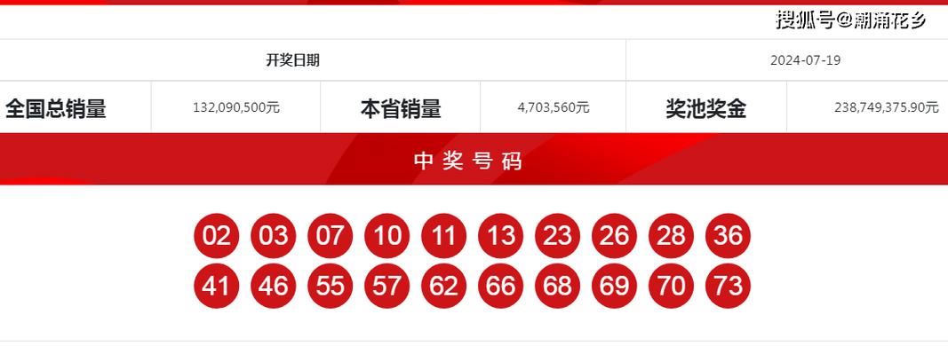 快乐八今天开奖结果开奖号码最新,快乐八今天开奖结果开奖号码最新快乐87中3