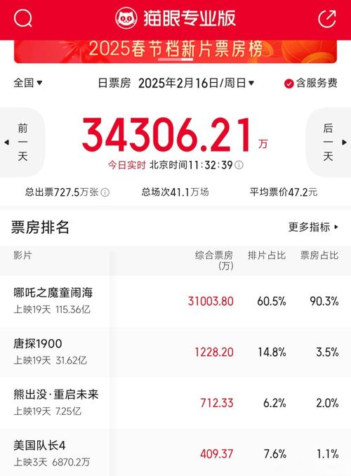 产品中心 第2页