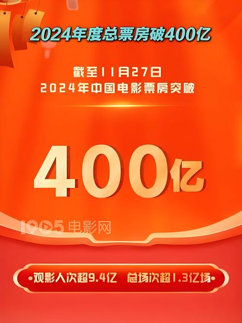 产品中心