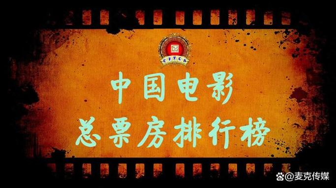 2012年国产电影票房排行榜,2012年国产电影票房排行榜前十名
