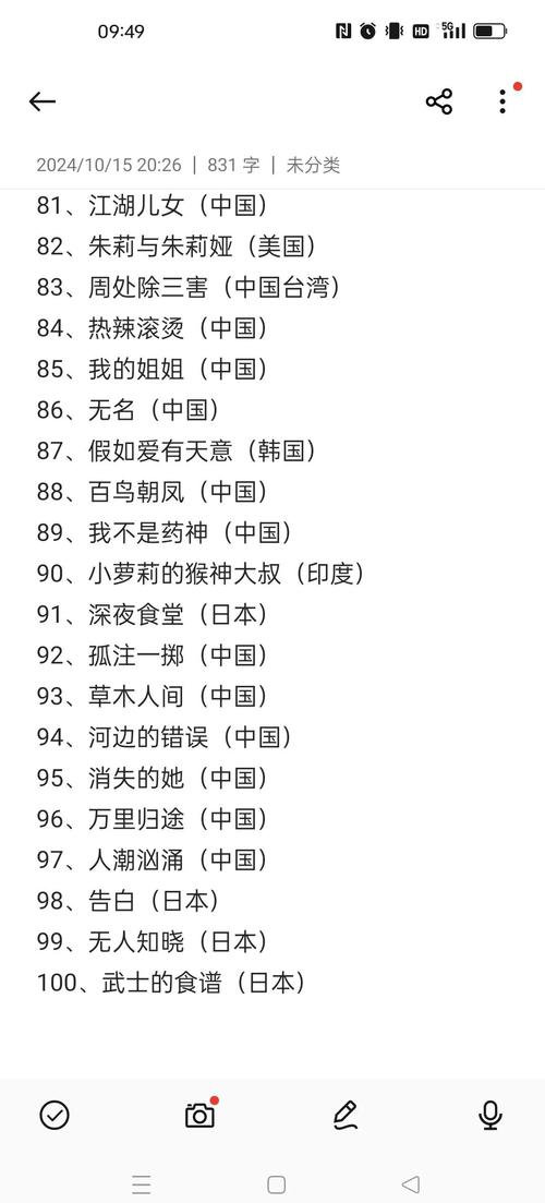 必看电影排行榜前一百名,必看电影排行榜前一百名