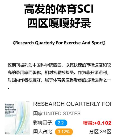 体育类权威期刊有哪些,体育类权威期刊有哪些类型