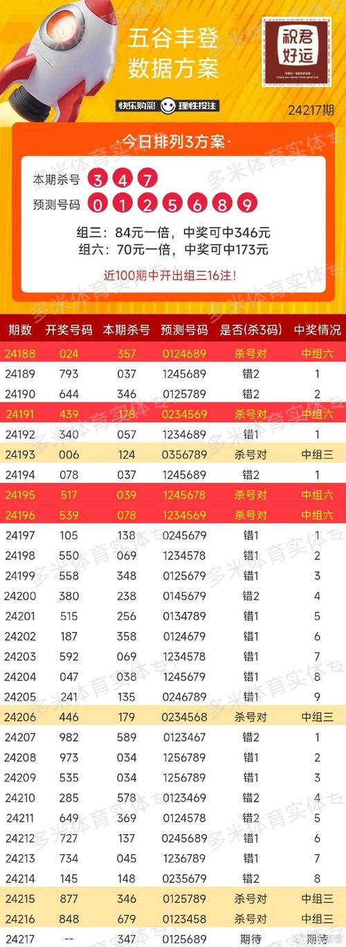 20234澳门一肖一码精准,