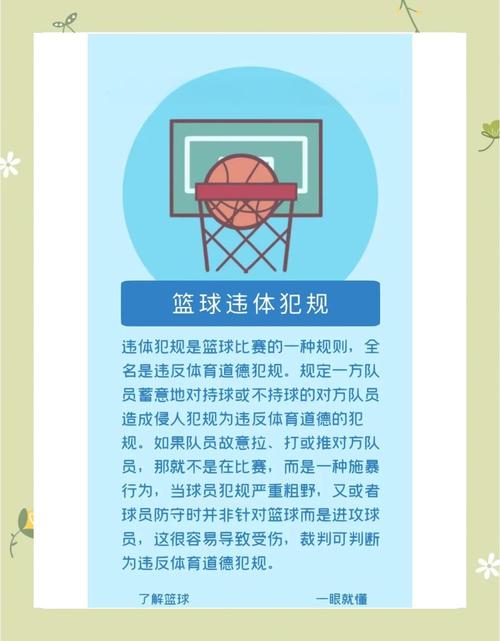 体育赛事蓝球,体育赛事蓝球比赛规则