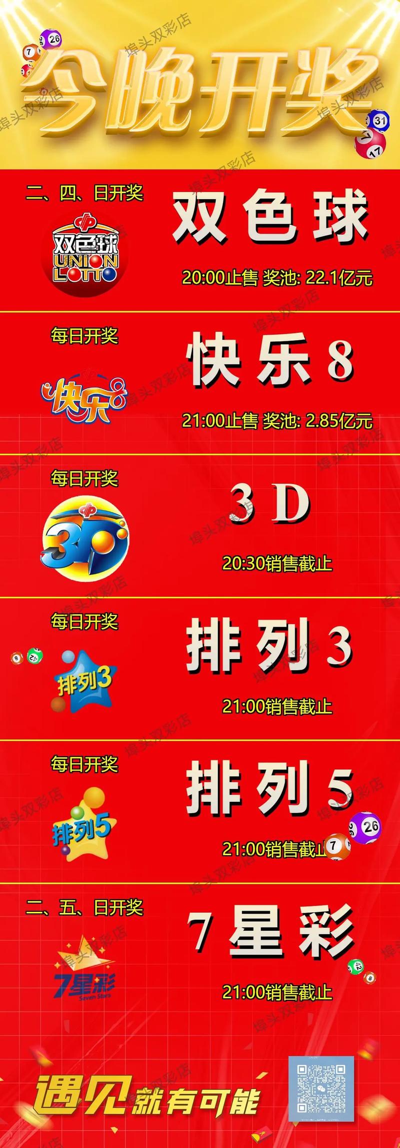三的开奖号今天,三的开奖号今天预测