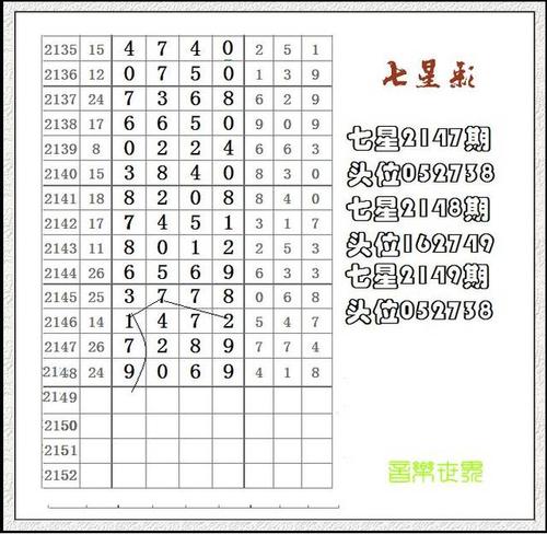 最准五肖五码,最准五肖五码图